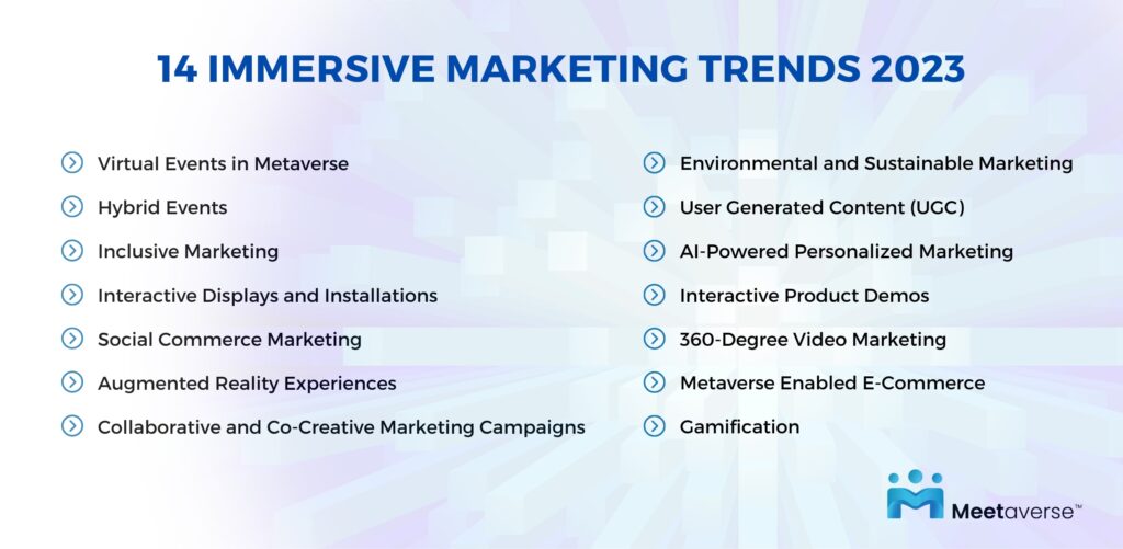 immersive marketing trends 2023