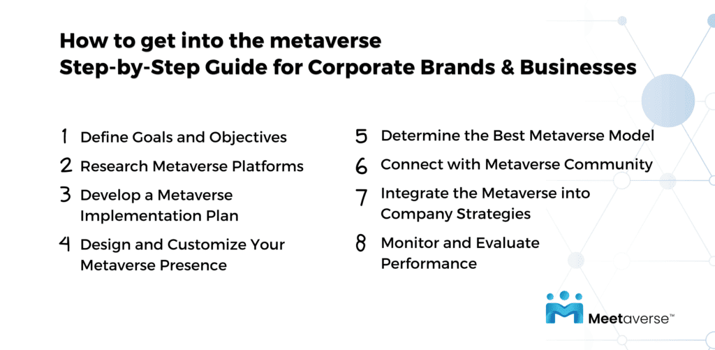 How to Join the Metaverse: A guide for brands