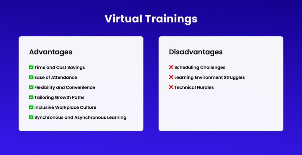virtual trainings benefits