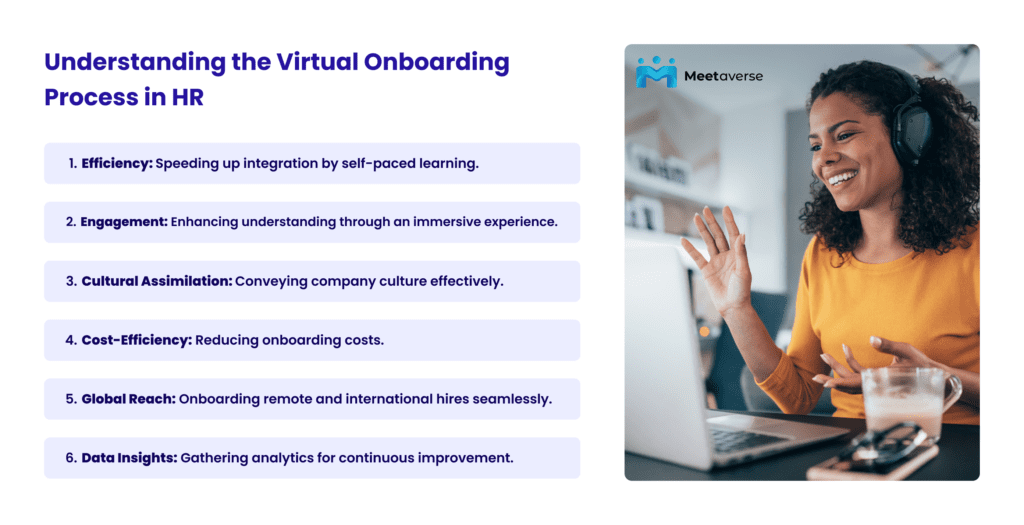 virtual onboarding process in HR