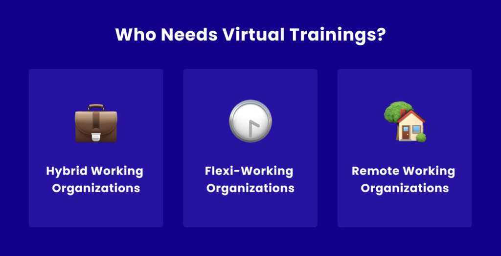 virtual training solutions for different types of organisations