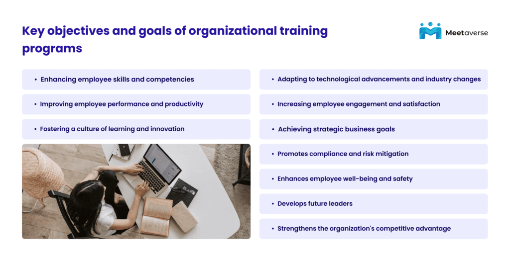 organization training - objectives and goals