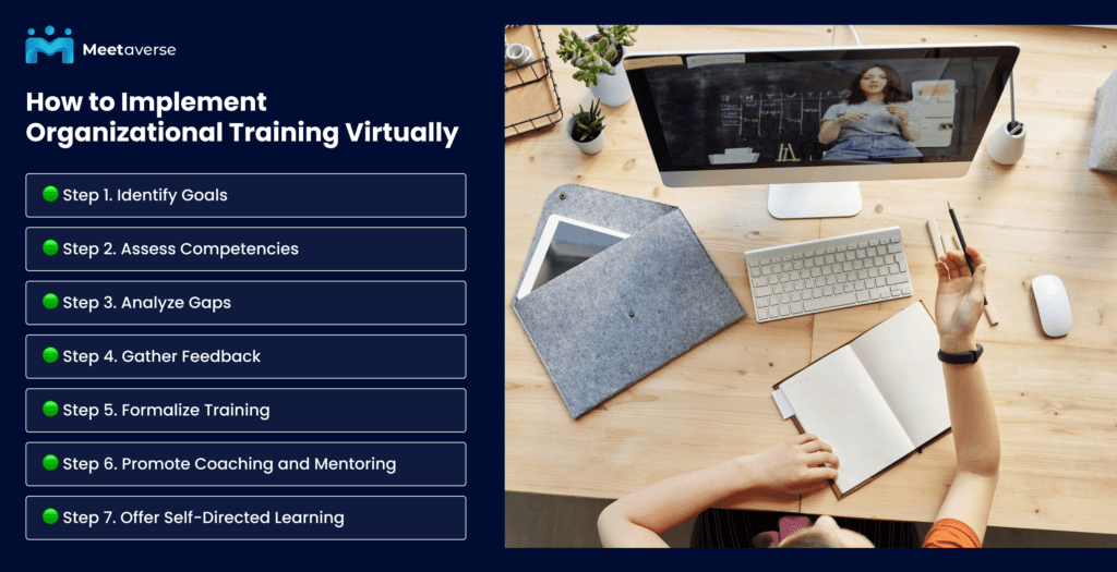 how to improve training and development in an organization