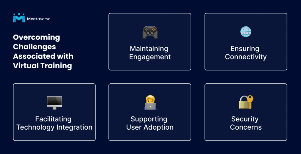 organizational training challenges