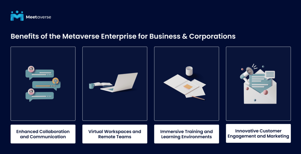 Benefits of the Metaverse Enterprise
