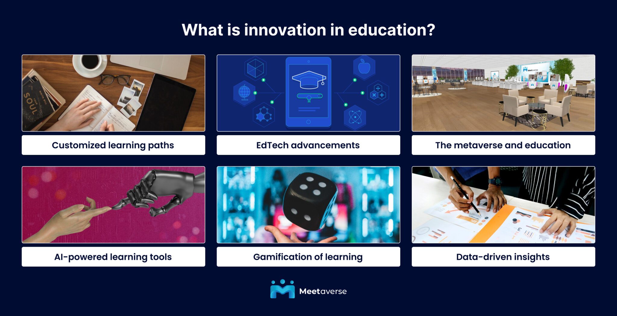 Top-6 Innovations in Education Set to Transform 2024's Learning Experience