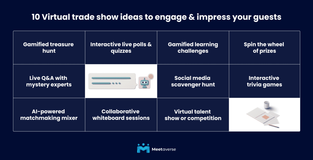 Virtual trade show ideas