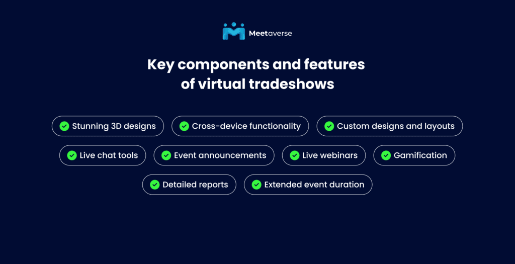 features of virtual tradeshows