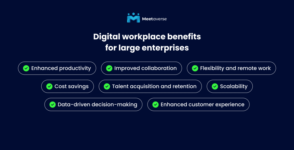 what are the benefits of a digital workplace for large enterprises