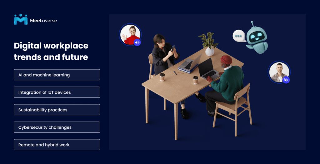 digital workplace future trends; What is the future of digital workplace?