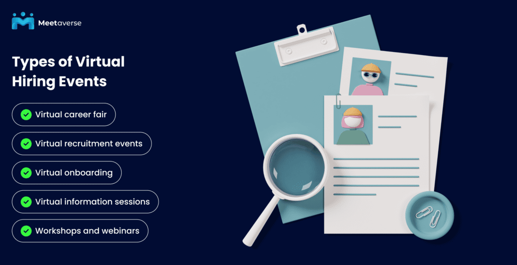 Types of Virtual Hiring Events
